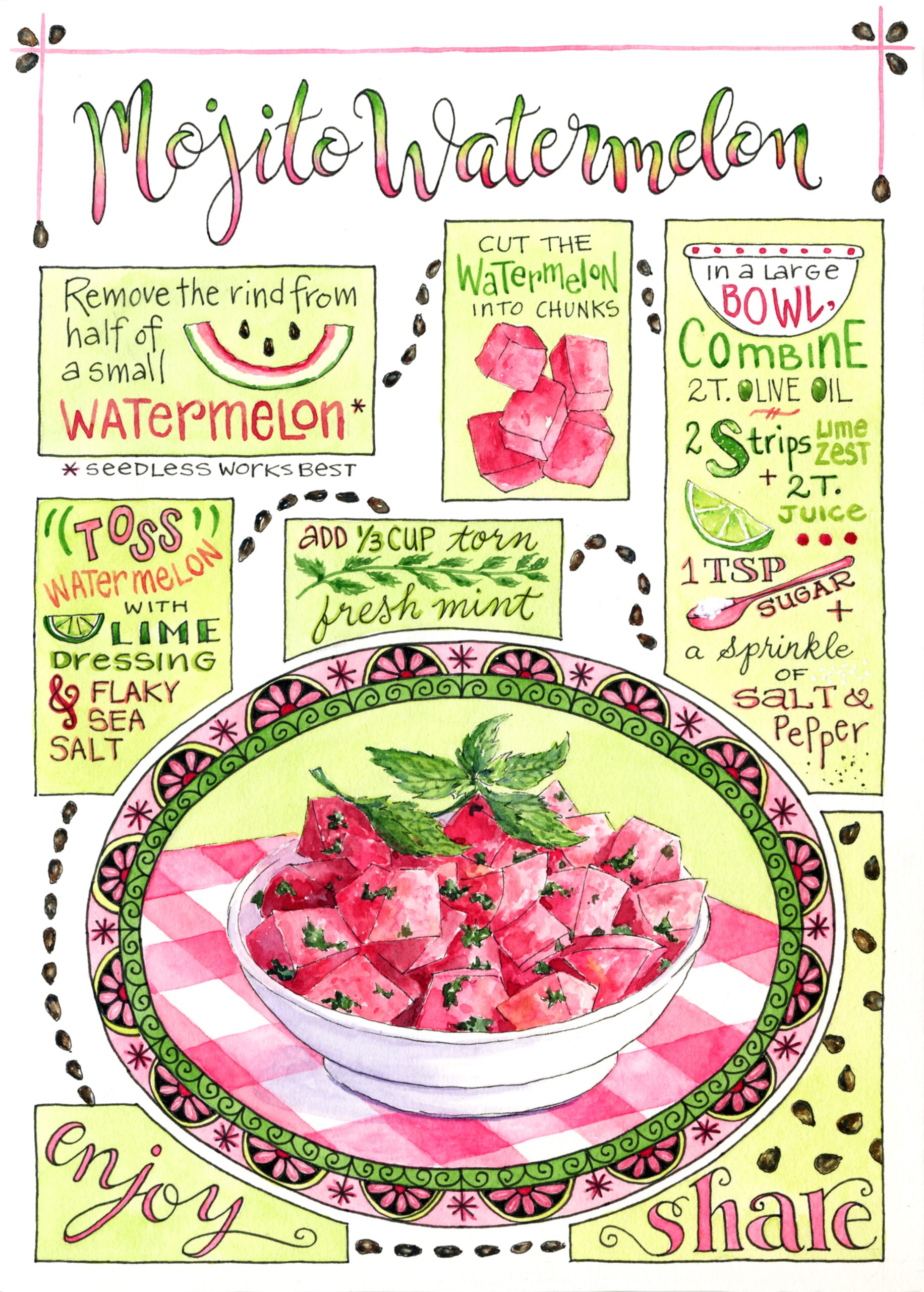 SketchDesigning in Carmel-by-the-Sea II - Image 7